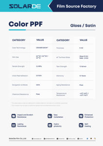 SolarDe Satin TPU PPF Self-Healing Car Paint Protection <span class=keywords><strong>Film</strong></span> Mate Anti-Scratch Body Car Wrap Película que cambia de color - Product Image 3