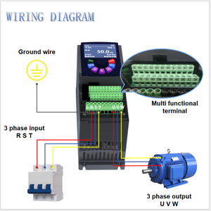 Variateurs de fréquence (VFD) 45 kW 60 CV pour pompe de surpression, avec filtre intégré, triphasés 380 V 440 V - Product Image 3