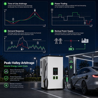 Système de stockage d'énergie de suppression des pics de consommation 100KW 240KWH JApowe tout-en-un avec onduleur hybride Solis et chargeur rapide DC 180KW