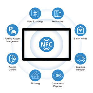 Máy tính để bàn NFC tap để trả <span class=keywords><strong>POS</strong></span> <span class=keywords><strong>Tablet</strong></span> PC kiosk đặt hàng Màn hình cảm ứng nhà hàng siêu thị hệ thống thiết bị đầu cuối NFC <span class=keywords><strong>Android</strong></span> <span class=keywords><strong>Tablet</strong></span> <span class=keywords><strong>POS</strong></span> - Product Image 3