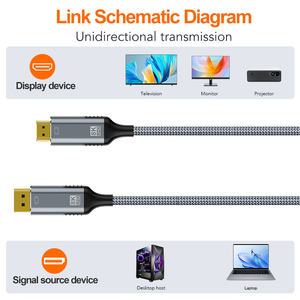 Filet de coton tressé 1.4 DP vers <span class=keywords><strong>HDMI</strong></span> 2.1 8K convertisseur de A337-3 adaptateur câble lecteur HDTV 8K pour moniteur projecteur - Product Image 4