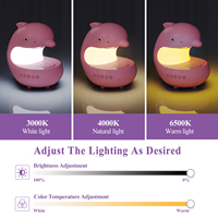 Nouvelle Lampe de Chevet Multifonction Moderne avec Télécommande, Chargeur Sans Fil Rapide 15W, Haut-parleur Bluetooth et LED RVB