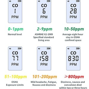 Detector portátil de monóxido de carbono 0-999PPM, monitor electroquímico de gases para camping, caravanas y uso doméstico - Product Image 5
