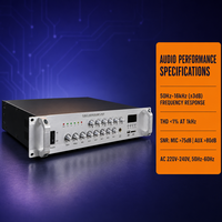 Amplificateur audio commercial six zones, montage en rack 2U, réponse 50Hz-16kHz, surveillance LED et protection contre les courts-circuits