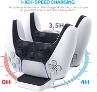 Support de Charge Double Recordio GAZ-GH03 Nouveau pour 5 Manettes