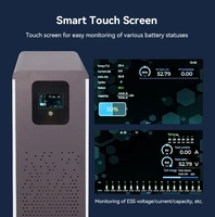 Baterai Lithium LiFePO4 48V 400Ah 460Ah 600Ah, Penyimpanan Rak 20kWh-30kWh, BMS CAN RS485 untuk Rumah, Telekomunikasi, dan Komersial