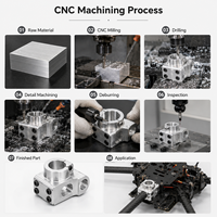 Pièces usinées CNC pour connecteurs de tubes en fibre de carbone de drones, servent de composants essentiels pour garantir la sécurité du vol