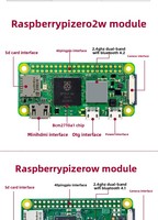 Oferta Especial: Kit de Desarrollo Raspberry Pi Zero/Zero W/Zero 2W, Tarjeta de Computación Linux
