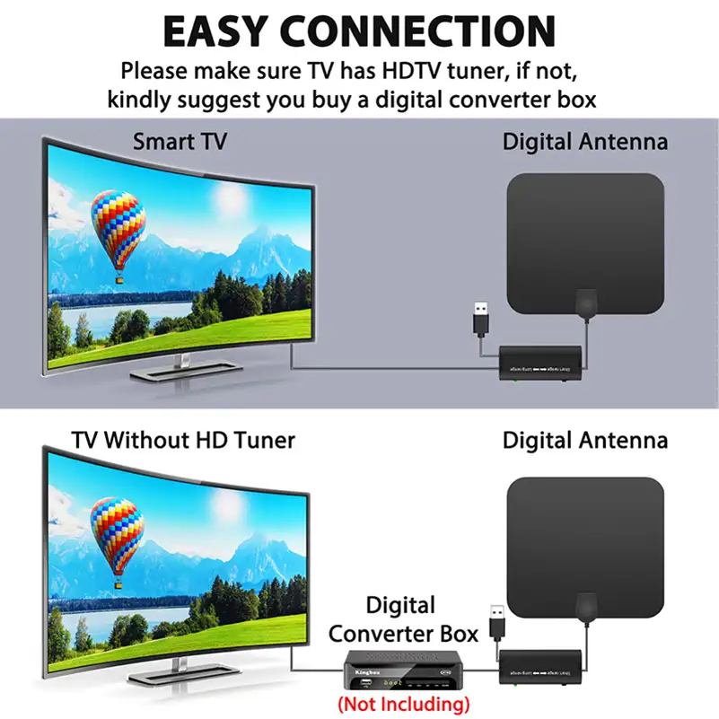 गर्म बेच दूरसंचार एंटीना टीवी डिजिटल 1080P 4K नि: शुल्क चैनल डिजिटल इनडोर HD टीवी UHF VHF मूवी टीवी एंटीना