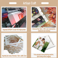Impression sur toile personnalisée avec photo, design moderne, sans cadre en bois, livraison directe disponible, réduction sur les commandes volumineuses