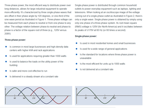 Elipse ECO Monofásico 650VA 800VA 1200VA <span class=keywords><strong>1600VA</strong></span> Fuente de alimentación fuera de línea <span class=keywords><strong>UPS</strong></span> para computadora/redes - Product Image 5