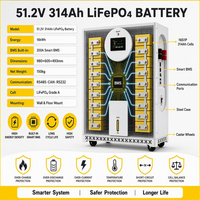 Sistema de Almacenamiento Solar de 16Kwh 51.2V 314Ah 300Ah 30Kw 48Kwh 80KWH 96Kwh 160Kwh 15Kwh, Paquete de Baterías de Iones de Litio Lifepo4 de 48V 20Kwh