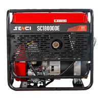 Senci 15kW Benzin-Generator Hochleistungs-Dreiphasen-15kVA-Generator mit ATS