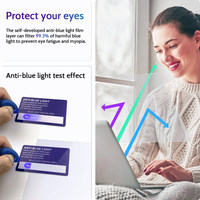 Protector de Pantalla para Laptop PET, Grado AAA HD, Ultrafino, Dureza 5H, Anti-rayones, Anti-luz Azul, Impermeable, Hidrogel
