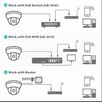 Caméra dôme IP 4K 8MP POE Audio IK10 anti-vandalisme IP66 résistant aux intempéries Hik Nvr conforme Smart Human Vehicle Detection Modern