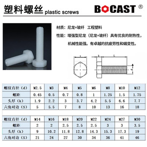 สกรูไนลอนหกเหลี่ยม Bocosite M3-M20 เกลียวเต็มเส้น เสริมใยแก้ว พลาสติก สำหรับงานอุตสาหกรรม - Product Image 2