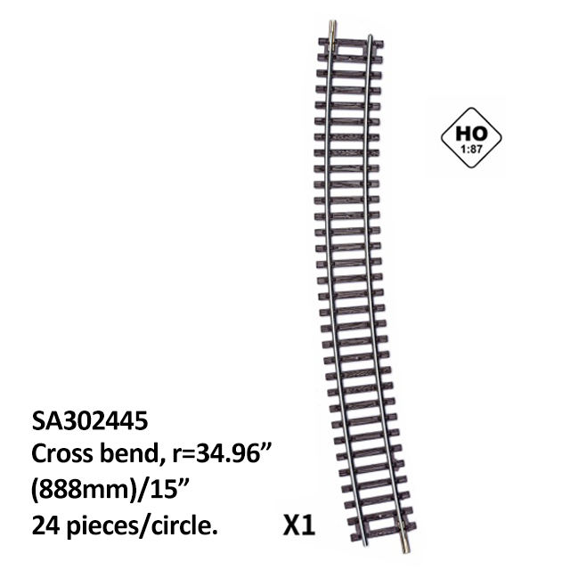 Numéro de modèle: SA302445 R10