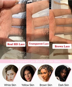 Parrucca Afro 13*4 vietnamiti lunghi <span class=keywords><strong>capelli</strong></span> lisci senza colla pizzo anteriore <span class=keywords><strong>veri</strong></span> <span class=keywords><strong>capelli</strong></span> brasiliani - Product Image 5