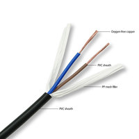 Cable de alimentación de 2, 3, 4, 5, Cable Flexible de núcleo de cobre, RVV 0,75 1 1,5 2,5mm, Cable eléctrico