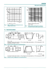 Bav99, 215 Diode tín hiệu nhỏ kép, 100V, 0,2a, phục hồi nhanh, gắn trên bề mặt, điện áp chuyển tiếp thấp - Product Image 5