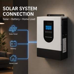 ระบบไฮบริดโซลาร์ออลอินวันเป็นไฟ AC 220V พร้อมเครื่องชาร์จ MPPT ในตัว สำหรับระบบออฟกริดสำหรับเก็บพลังงานภายในบ้าน SYP-1.2KW/12V ประสิทธิภาพการแปลงพลังงาน 90% - Product Image 4