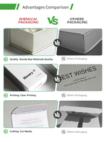Caja de Embalaje Plegable Personalizada para Crema Facial, Caja de Cartón Blanca con Logotipo Impreso, Caja de Papel para Cosméticos y Cuidado de la Piel