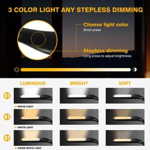 Lampe de cou LED rechargeable Aixinpin <span class=keywords><strong>Six</strong></span> Thousand K Eighty Hours Lighting, protection oculaire améliorée, portable et légère, Type C - Product Image 4