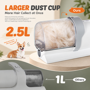 Guantes Profesionales para el Cuidado de Mascotas, Rodillos para Eliminar el Pelo, Cortadora Inalámbrica de 2.5L para Perros y Gatos, 3 Modos de Succión, Bajo Ruido, 5 Herramientas - Product Image 2