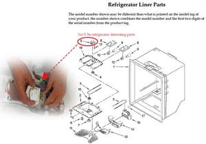 Minuterie de <span class=keywords><strong>dégivrage</strong></span> pour <span class=keywords><strong>réfrigérateur</strong></span> <span class=keywords><strong>Whirlpool</strong></span> de remplacement - Product Image 3