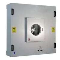Unidad de filtro de ventilador FFU de purificación de alta eficiencia de acero inoxidable ahorrador de energía de 220W para laboratorios