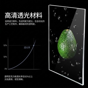 Plaque acrylique haute transparence Jinyuan, épaisseur personnalisée, gravure laser, usinage CNC - Product Image 2