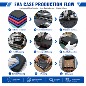 Ударопрочный чехол EVA для <span class=keywords><strong>Switch</strong></span> <span class=keywords><strong>OLED</strong></span> с жестким корпусом, большая вместимость, сумка для хранения аксессуаров для игровой консоли, оптовая продажа, OEM, на заказ - Product Image 5