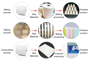 纸制品制造用吸管和包装纸自动分切复卷机 - Product Image 5