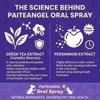 Spray buccal pour animaux de compagnie, soin dentaire, haleine fraîche, sans brossage, 100 ml, liquide nettoyant pour dents de chien et de chat, OEM, étiquette privée