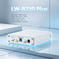Carte de développement SDR MIMO LUOWAVE LW-B210 Plus 2TX/RX 70MHz-6GHz 12 bits ADC/DAC FPGA Artix-7 USB 3.0 Remplacement MIMO cohérent