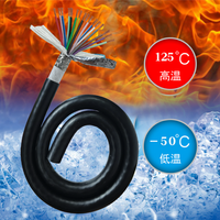 Câble blindé gainé en PUR Câble de remorquage Multi-core 20 18 17 16 AWG Câble de chaîne de remorquage hautement flexible