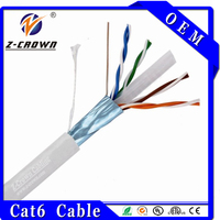 Câble de communication réseau CCA 90 degrés Ethernet Nexanz Cat6 305m Guangzhou