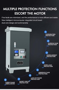 JNN 45kw 380V bomba automática inteligente en línea equipo <span class=keywords><strong>de</strong></span> gabinete <span class=keywords><strong>de</strong></span> arranque suave con control <span class=keywords><strong>de</strong></span> bomba - Product Image 3
