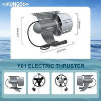 Moteur hors-bord électrique portable HY Sports IFungoo Y03+B1 de haute qualité avec coque en fibre de carbone pour bateau gonflable, utilisation en mer
