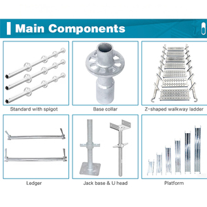 Varillas de Refuerzo para Andamios de <span class=keywords><strong>Construcción</strong></span> Q195, Personalizadas de Fábrica para Aplicaciones de Trabajo en Altura en la <span class=keywords><strong>Construcción</strong></span> - Product Image 3