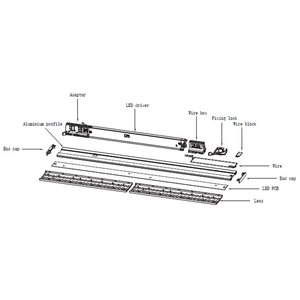 Kit di Luci Lineari LED Commerciali a Traccia 2 X 1,5M 50W 4000K 90 Gradi Nere Trifase con Interruttore DIP - Product Image 3