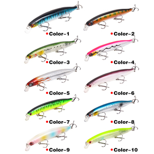 Señuelos de Pesca de 19.1g/13.5cm, Señuelos de Pesca de Hundimiento Rápido, Minnow de Largo Alcance - Product Image 6