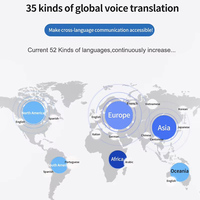 Dispositif de traduction de bureau avec écran couleur OLED de 7 pouces, machine de traduction électronique intelligente AI avec batterie de 5000 mAh pour les voyages