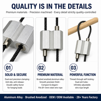 Pince à câble double corps en aluminium personnalisée – Service OEM/ODM avec correspondance de couleur Pantone/RAL et gravure de logo disponible