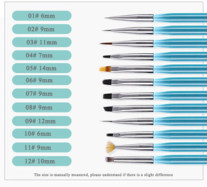 Pinceau à ongles professionnel personnalisé à manche bleu transparent, en poils synthétiques, pour gel UV, liner, French manucure, peinture d'embouts, plat, oblique, ovale - Product Image 4