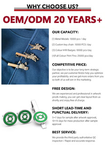 Nhà sản xuất bán buôn tùy chỉnh thời trang Cuff liên kết Tie Clips logo kim loại người đàn ông Khuy măng sét và Tie Clips Set - Product Image 2