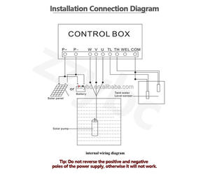 <span class=keywords><strong>Pompe</strong></span> de <span class=keywords><strong>piscine</strong></span> silencieuse à énergie solaire économe en énergie <span class=keywords><strong>pour</strong></span> les piscines <span class=keywords><strong>hors</strong></span> <span class=keywords><strong>sol</strong></span> ou souterraines - Product Image 4