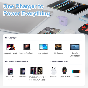 65w gan 3.0 מטען מהיר, תואם אישית, יעילות גבוהה, קומפקטי, עם קירור גרפן, usb c - Product Image 6