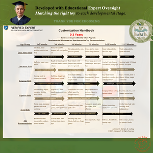 مجموعة خشبية مونتيسوري من 5 قطع من ليوود، تتضمن خشخيشة وأجراس سرير للرضع وآلات موسيقية، لعبة تعليمية مبكرة للأطفال - Product Image 3