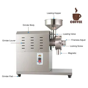 HYWAY 40-100 KG/H 크루프 f203 전기 향신료 및 에미드 커피 머신 그라인더 부품